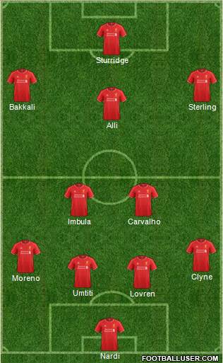 Liverpool Formation 2014