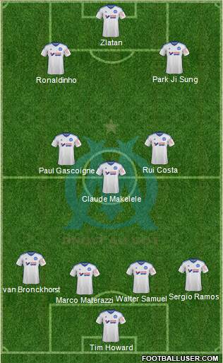 Olympique de Marseille Formation 2014