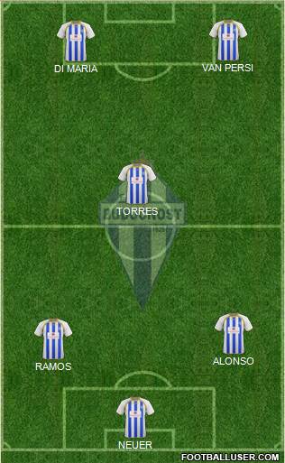 FK Buducnost Podgorica Formation 2014