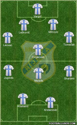HNK Rijeka Formation 2014