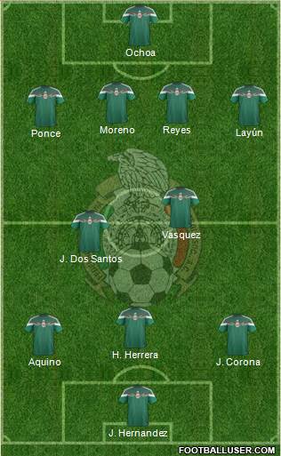 Mexico Formation 2014
