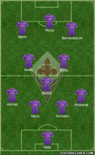 Fiorentina Formation 2014
