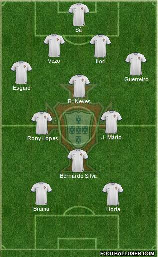 Portugal Formation 2014