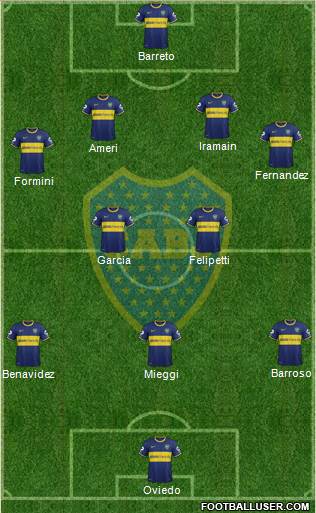 Boca Juniors Formation 2014