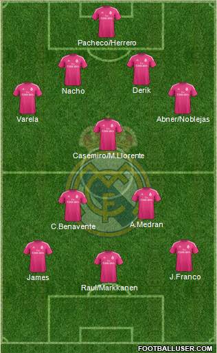 Real Madrid C.F. Formation 2014