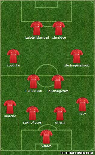 Liverpool Formation 2014