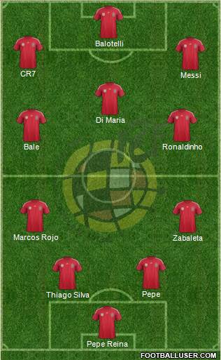 Spain Formation 2014