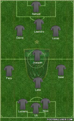 FC Wacker Innsbruck Formation 2014