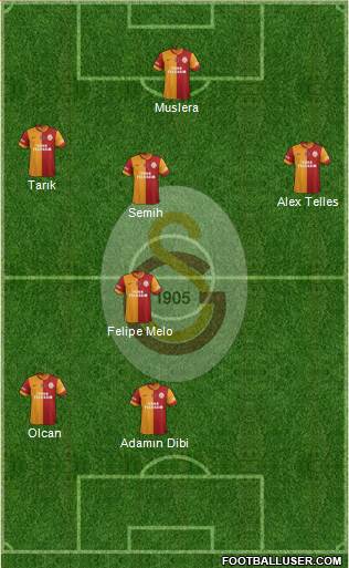 Galatasaray SK Formation 2014