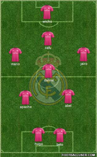 Real Madrid C.F. Formation 2014