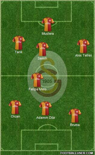 Galatasaray SK Formation 2014