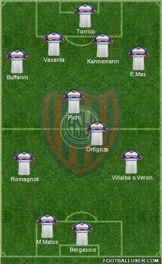 San Lorenzo de Almagro Formation 2014