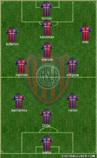 San Lorenzo de Almagro Formation 2014