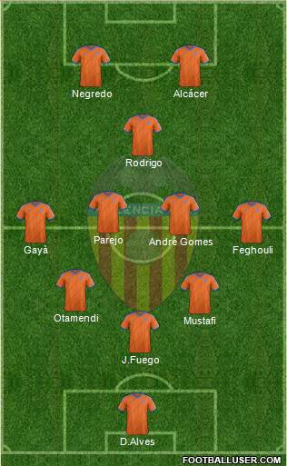 Valencia C.F., S.A.D. Formation 2014