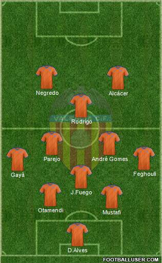 Valencia C.F., S.A.D. Formation 2014