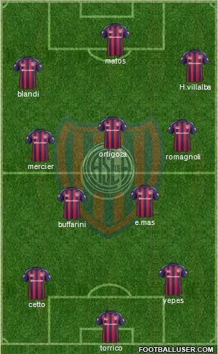 San Lorenzo de Almagro Formation 2014