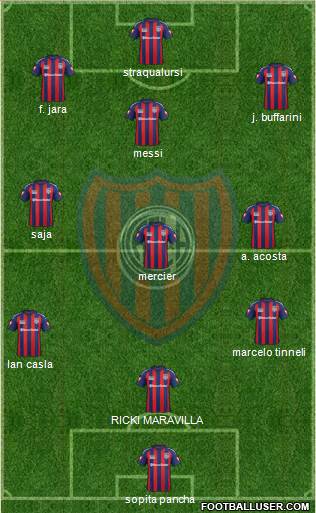 San Lorenzo de Almagro Formation 2014