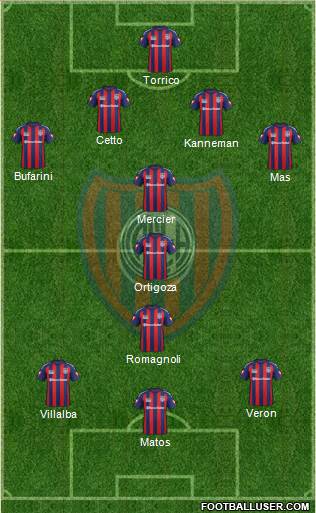 San Lorenzo de Almagro Formation 2014