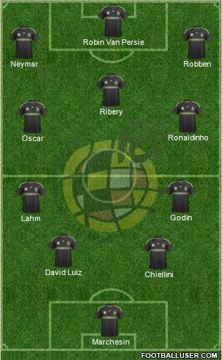 Spain Formation 2014