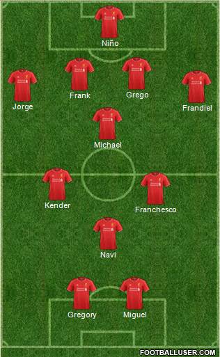 Liverpool Formation 2014