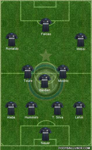 F.C. Internazionale Formation 2014