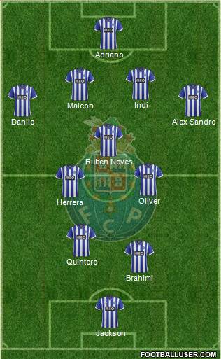 Futebol Clube do Porto - SAD Formation 2014