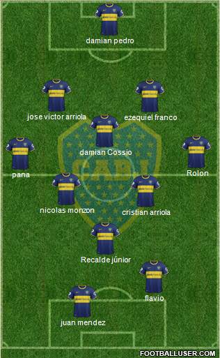 Boca Juniors Formation 2014