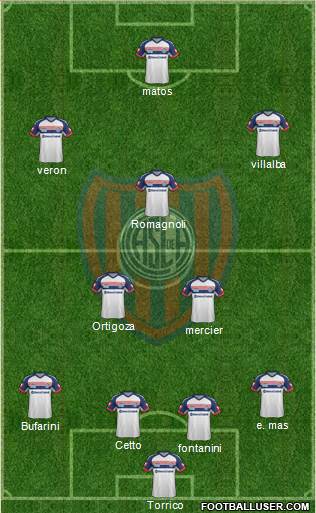 San Lorenzo de Almagro Formation 2014
