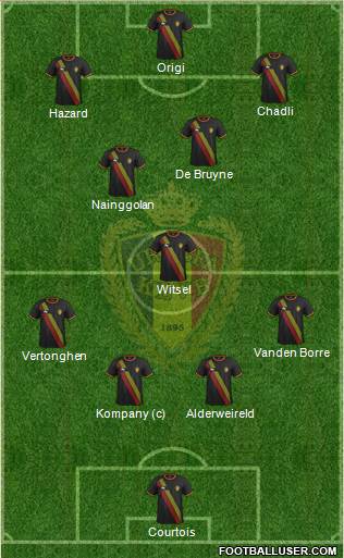 Belgium Formation 2014