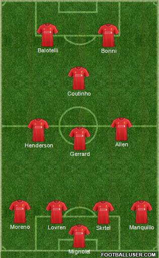 Liverpool Formation 2014