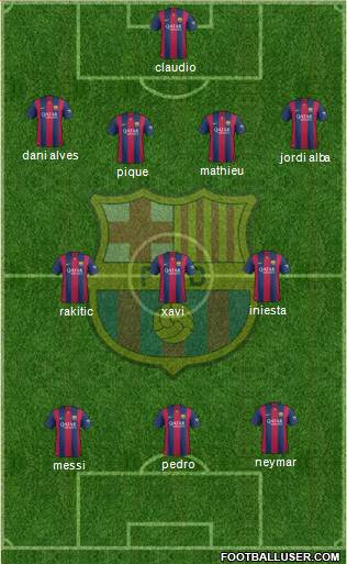 F.C. Barcelona Formation 2014