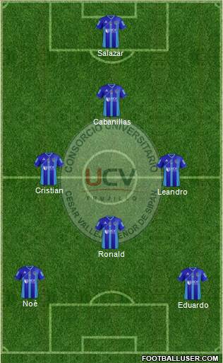 CDU César Vallejo Formation 2014