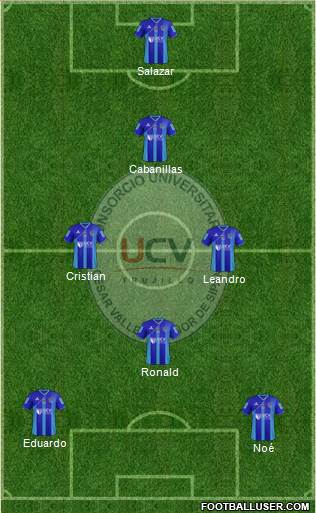 CDU César Vallejo Formation 2014