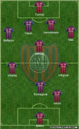 San Lorenzo de Almagro Formation 2014