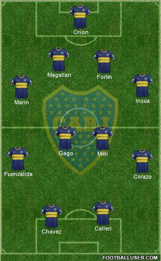Boca Juniors Formation 2014
