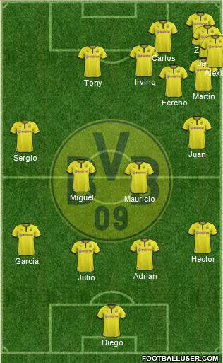 Borussia Dortmund Formation 2014