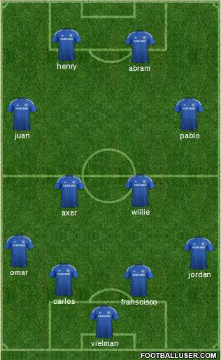 Chelsea Formation 2014