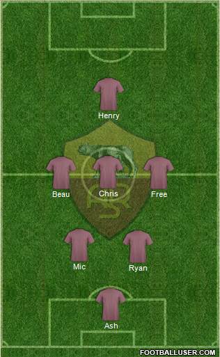 AS Roma Formation 2014