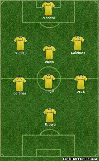 Chelsea Formation 2014