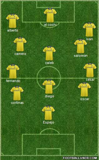 Chelsea Formation 2014