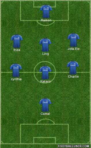 Chelsea Formation 2014