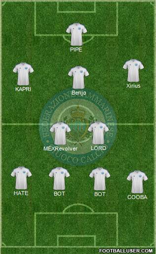 San Marino Formation 2014