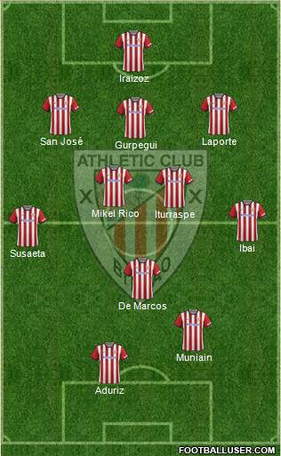 Athletic Club Formation 2014