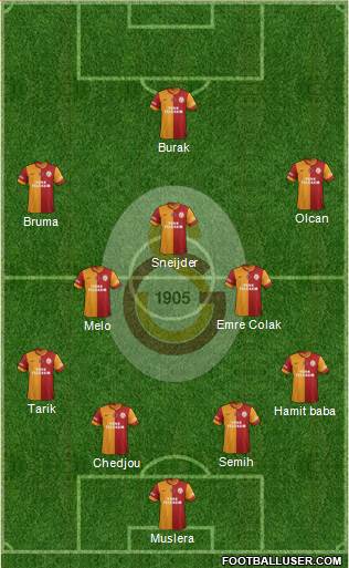 Galatasaray SK Formation 2014