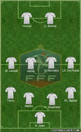 France Formation 2014