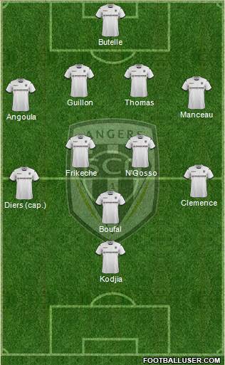 Angers SCO Formation 2014