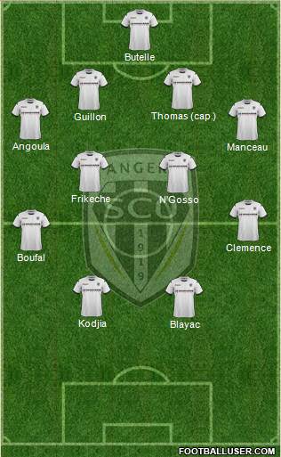 Angers SCO Formation 2014