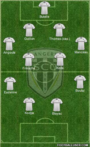 Angers SCO Formation 2014