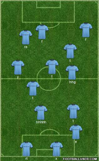 Manchester City Formation 2014
