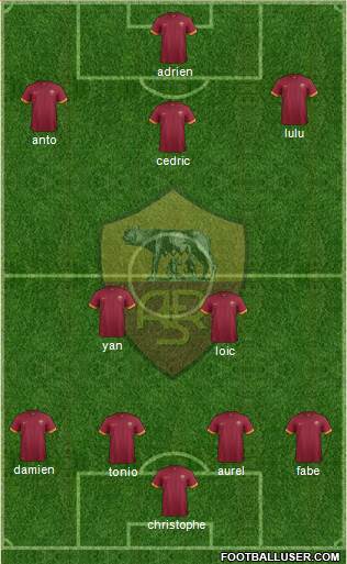 AS Roma Formation 2014